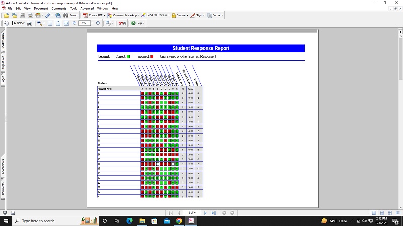 student response report